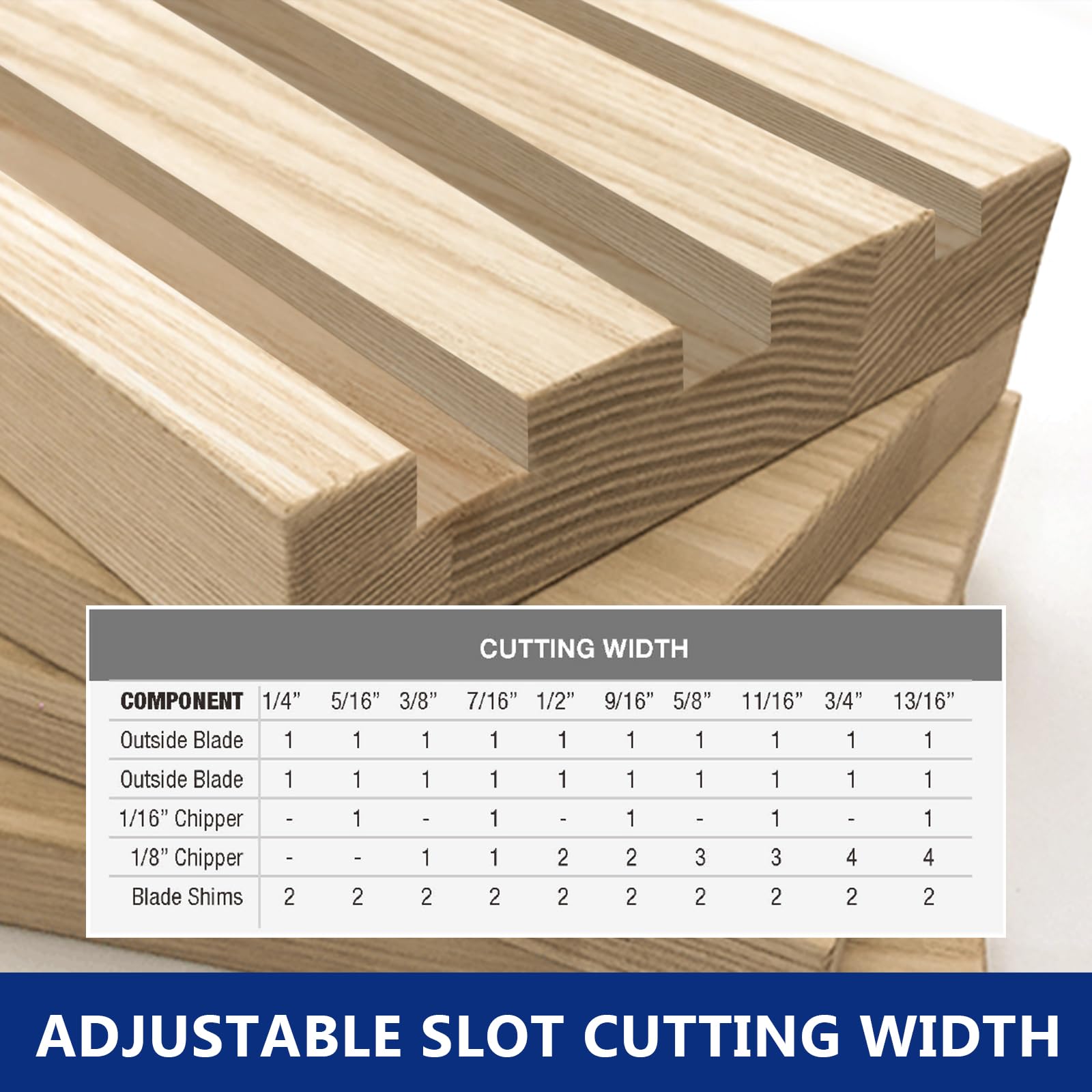 Amazon.co.jp: DOWOX Dado ブレードセット 8インチ 24歯 5/8インチボア